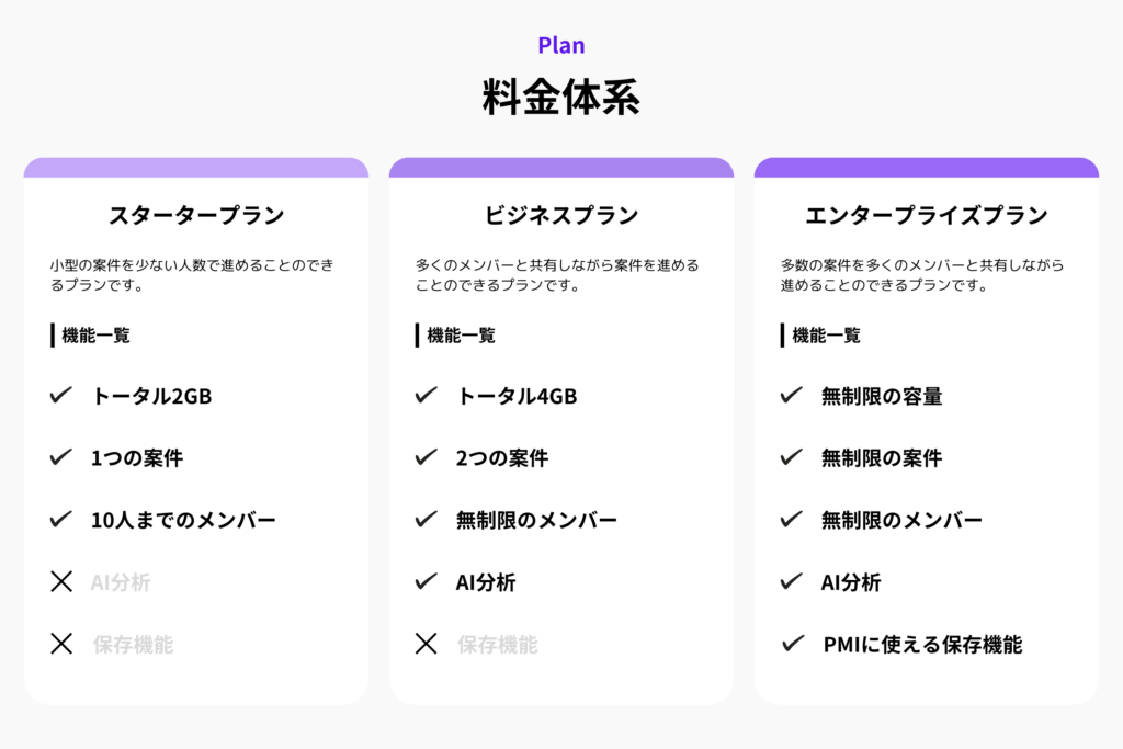 dealroom 料金